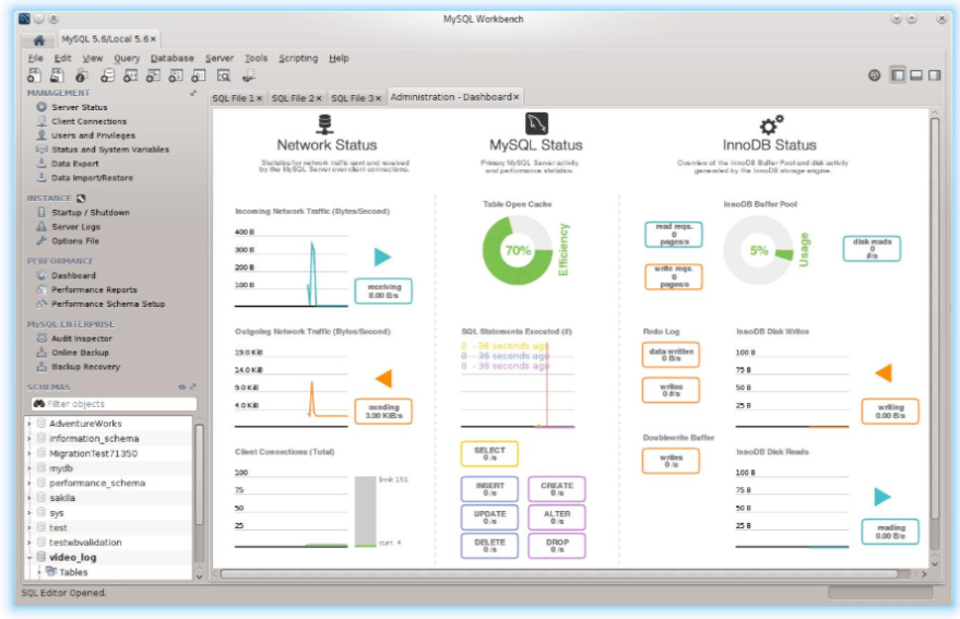 an image of database optimization