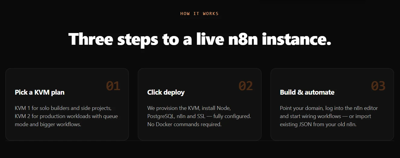 n8n instance