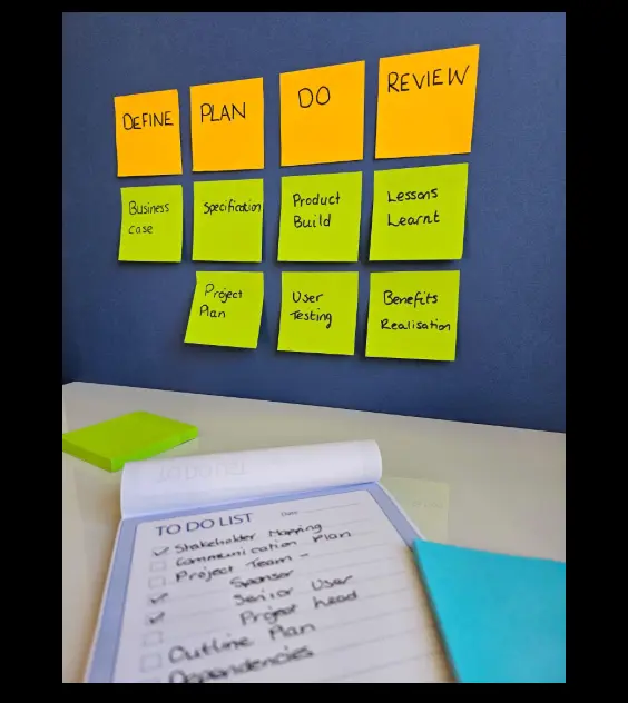 an image of internal operations to do lidt