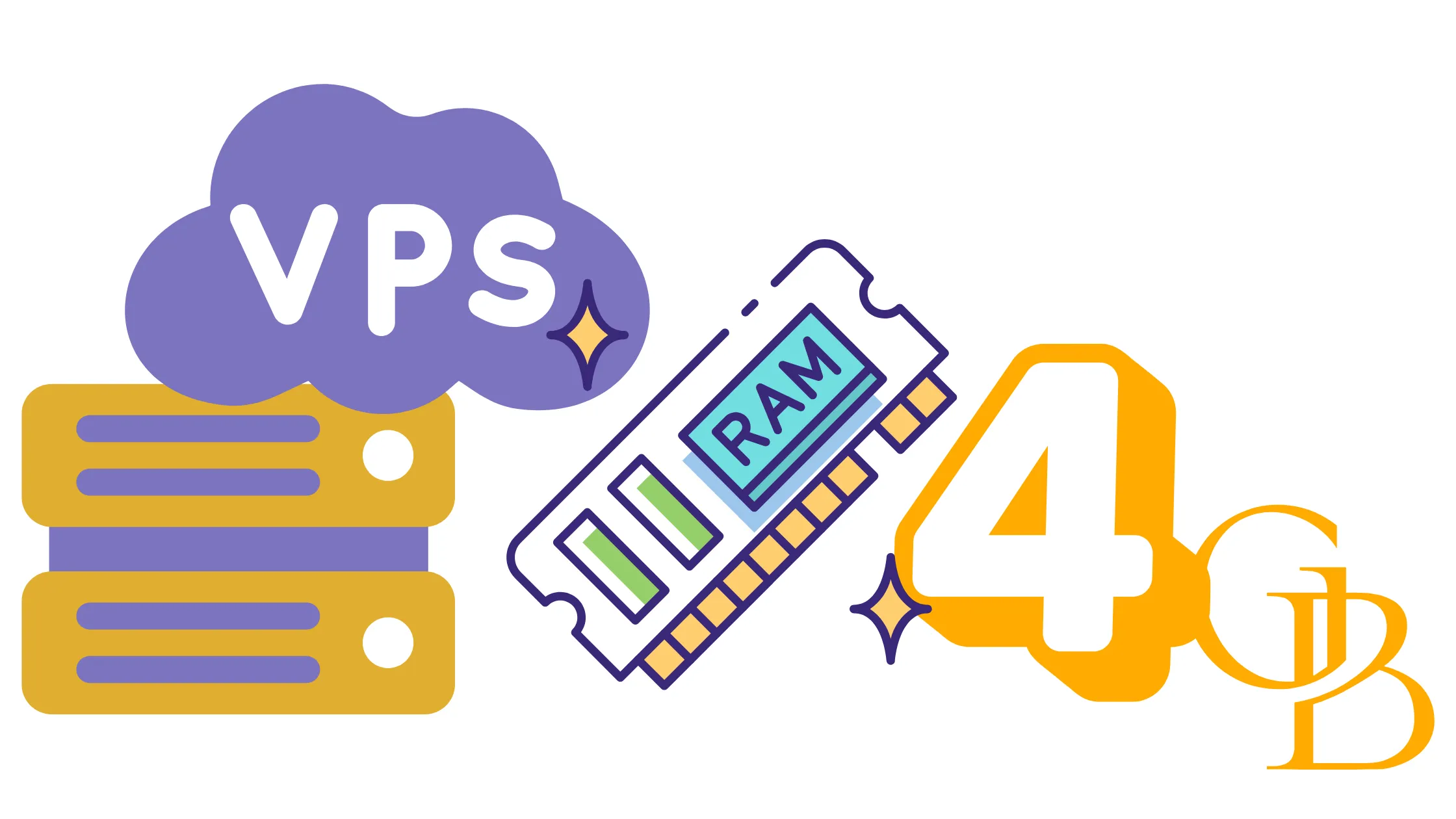 4GB RAM for VPS