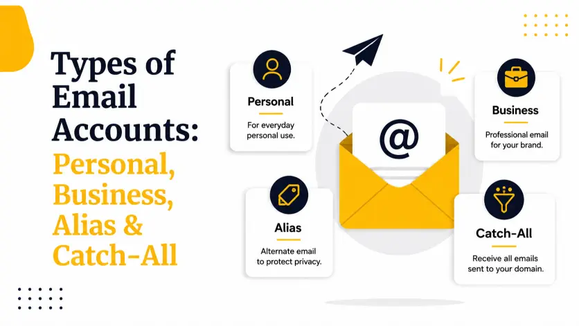 Types of Email Accounts: Personal, Business, Alias & Catch-All