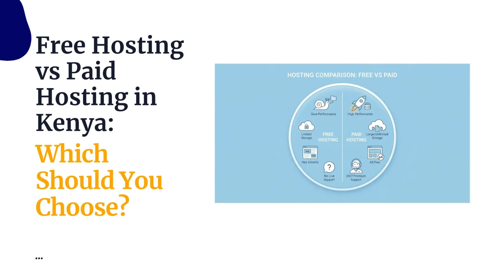 Free Hosting vs Paid Hosting in Kenya: Which Should You Choose?