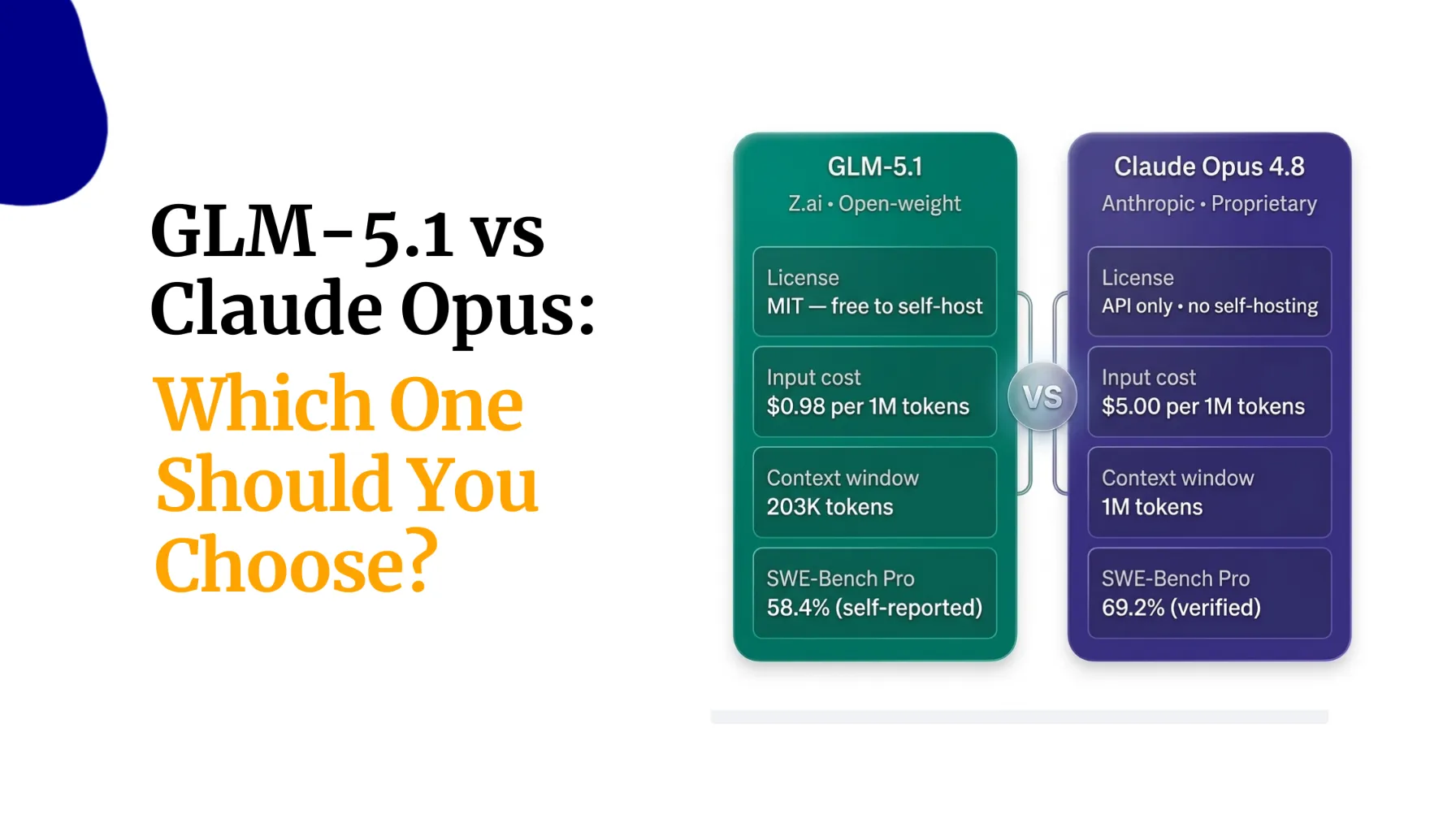 GLM-5.1 vs Claude Opus: Which One Should You Choose?