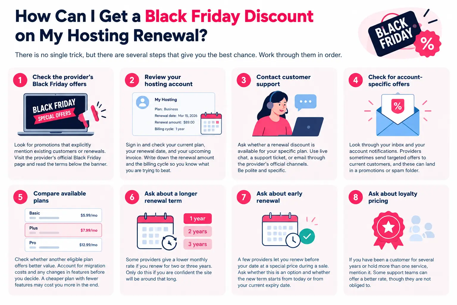 How Can You Get a Black Friday Discount on Your Hosting Renewal?
