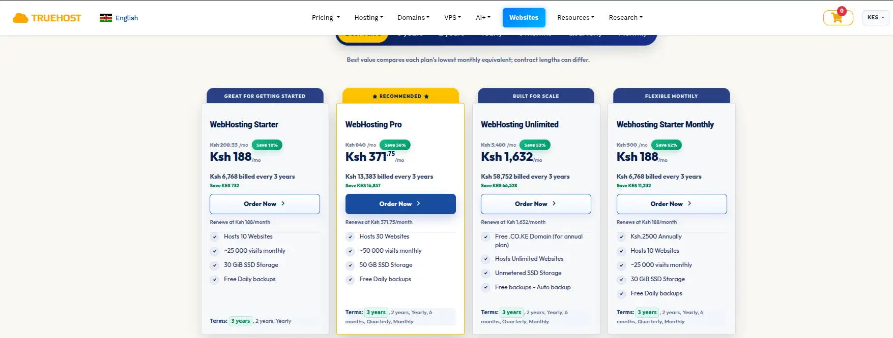 How many websites can you host on one hosting account