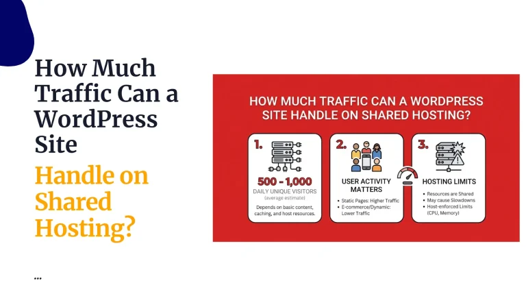 How Much Traffic Can a WordPress Site Handle on Shared Hosting
