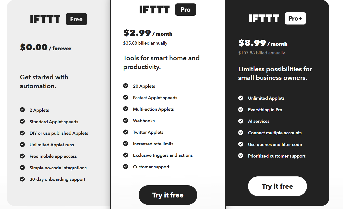 a screenshot IFTTT plans