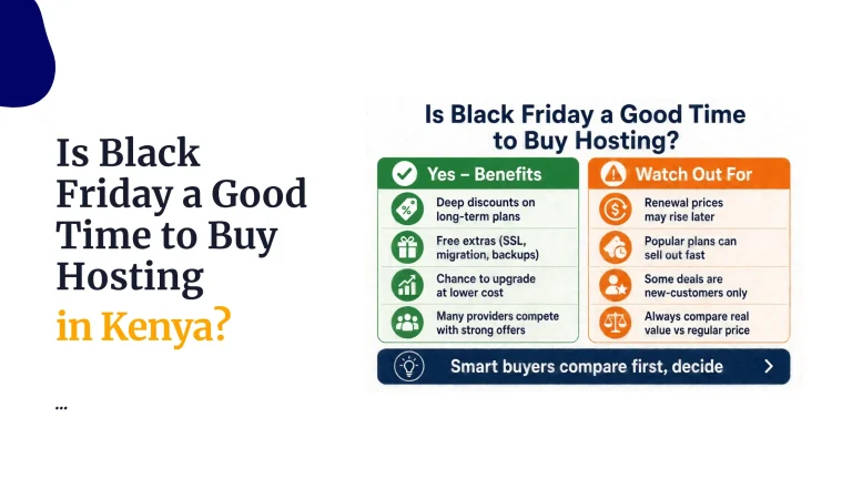 Is Black Friday a Good Time to Buy Hosting in Kenya?