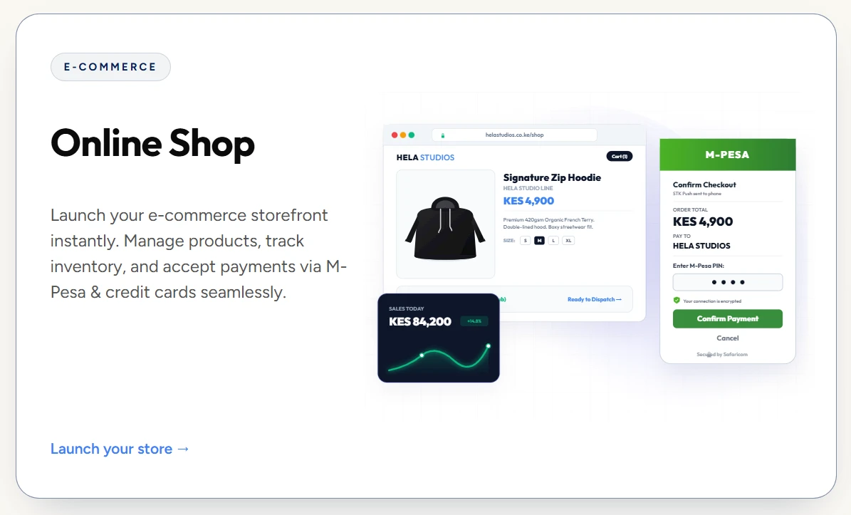 Online shop AI wizard businesses that need a website