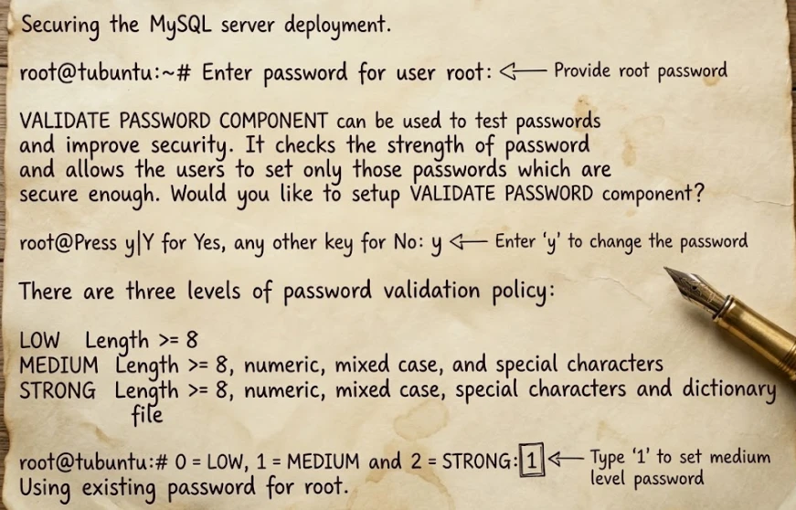 Secure MySQL server