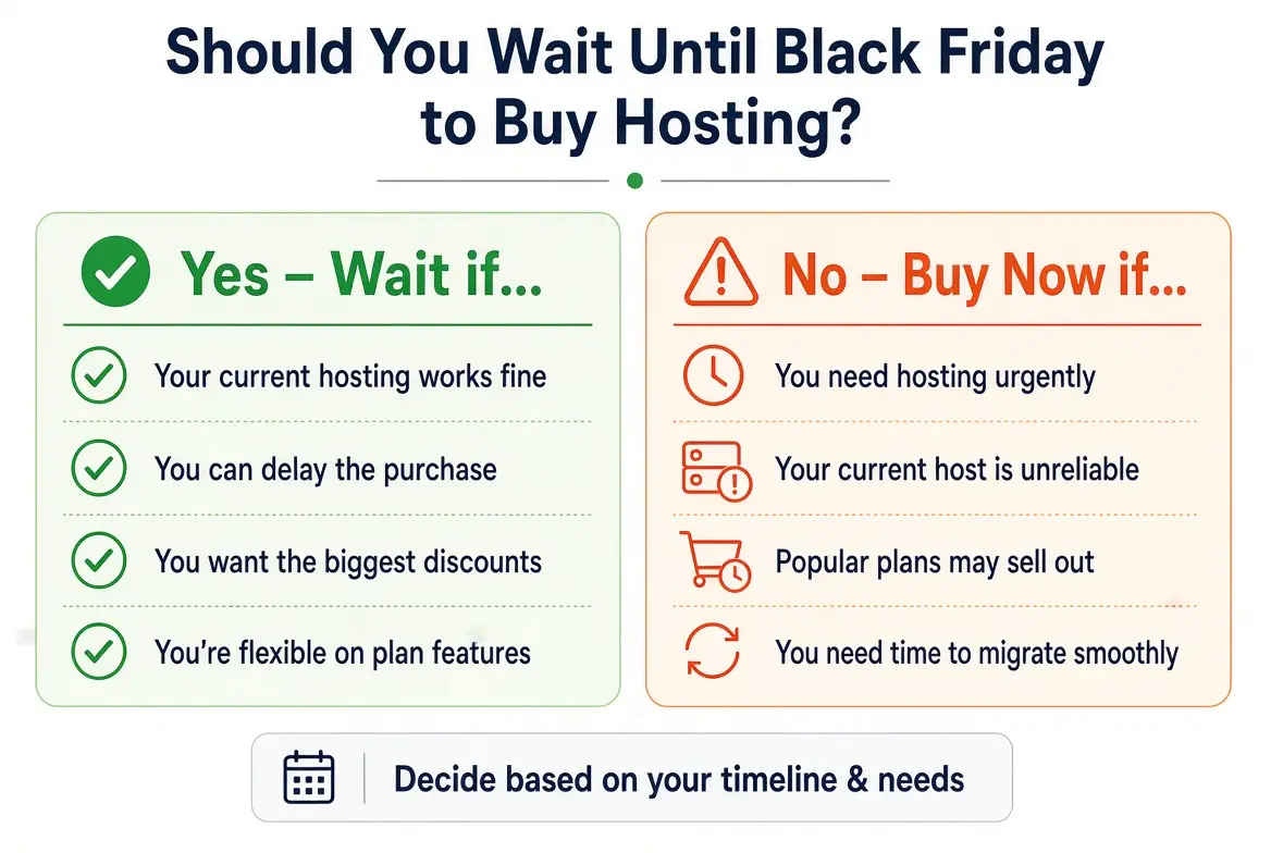Should You Wait Until Black Friday to Buy Hosting