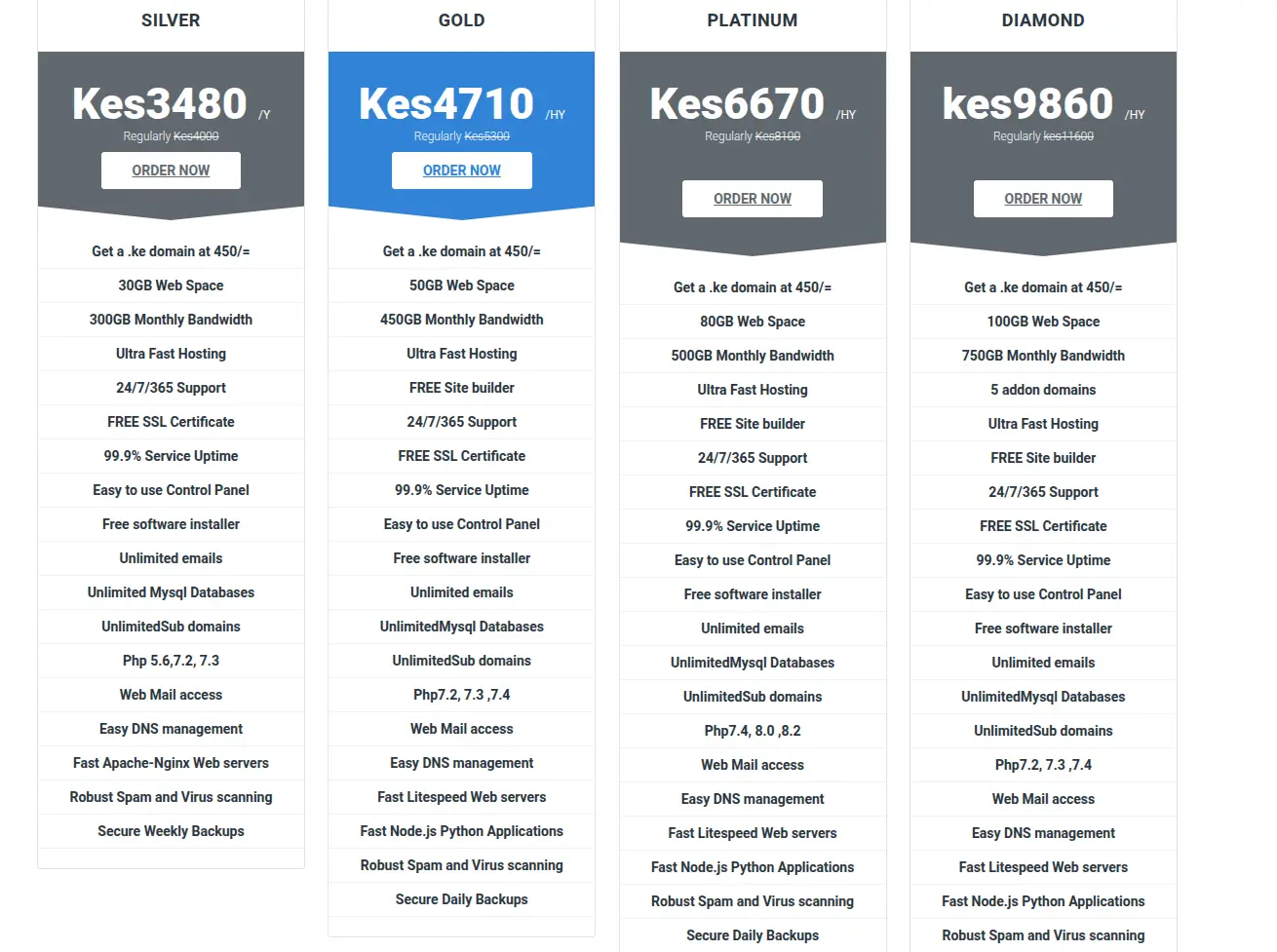 Webhost Kenya