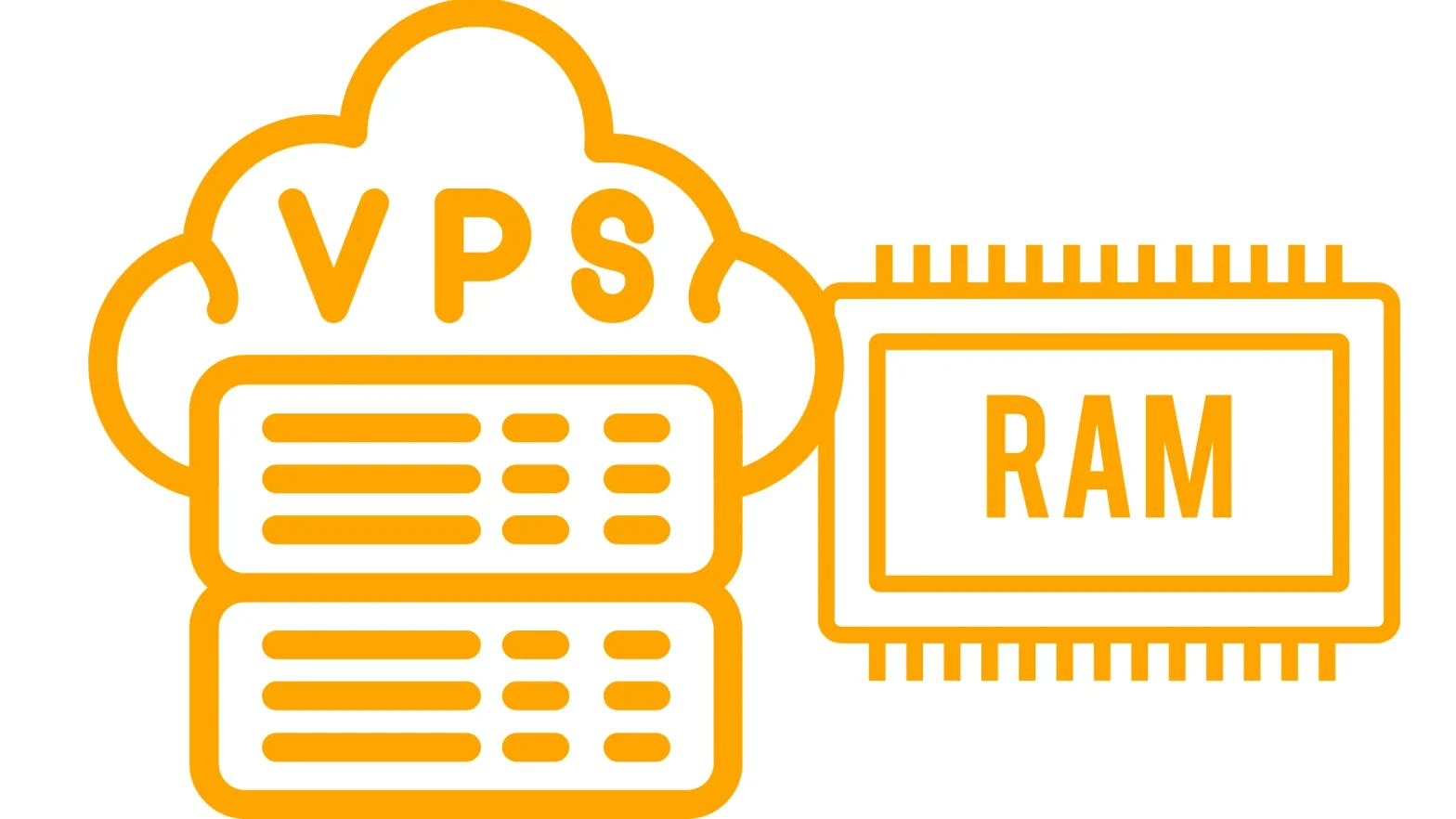 how much RAM do I need for my VPS