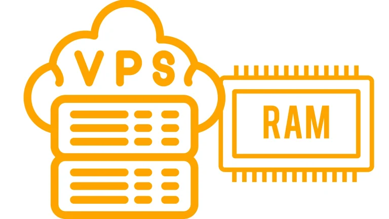 how much RAM do I need for my VPS