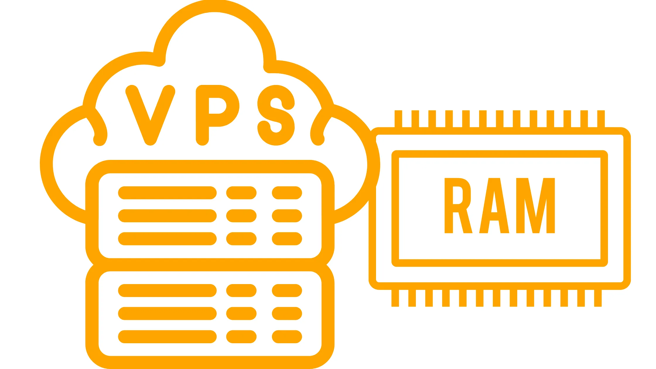 how much RAM do I need for my VPS