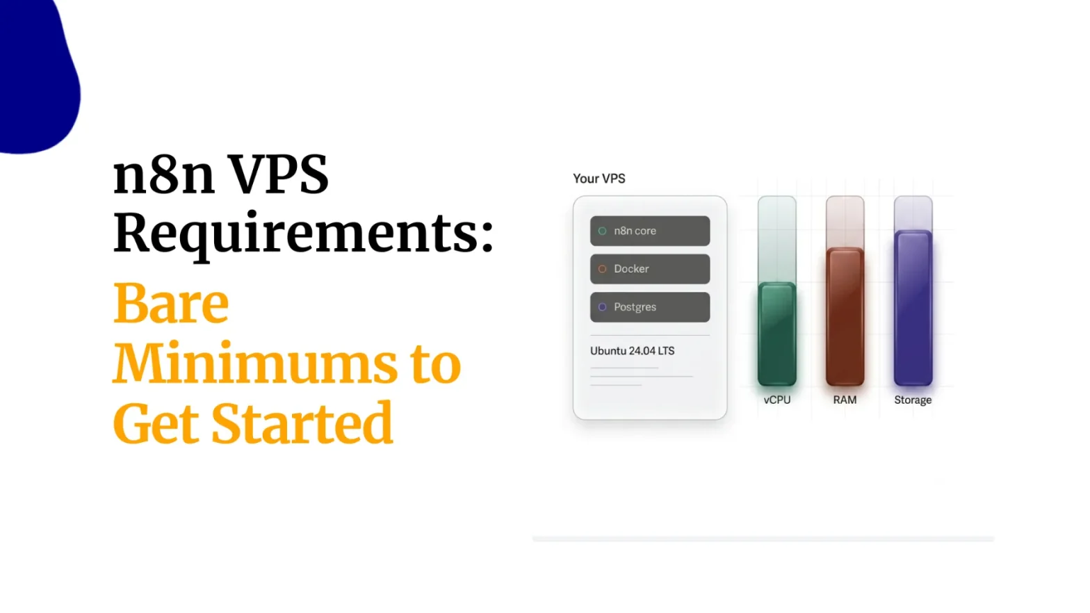 n8n VPS Requirements