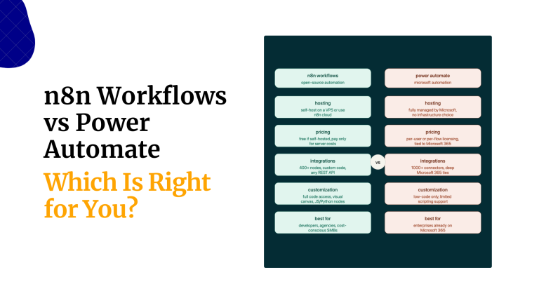 n8n Workflows vs Power Automate: Which Is Right for You?