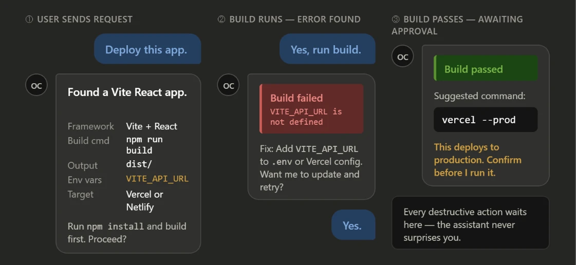 openclaw deployment assistant conversation