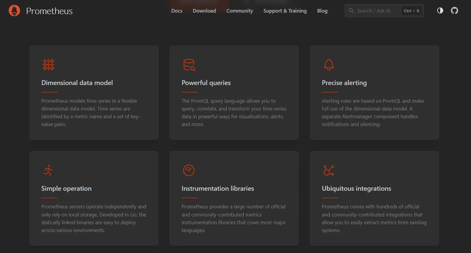 prometheus Monitor your applications, systems, and services with the leading open source monitoring solution. Instrument, collect, store, and query your metrics for alerting, dashboarding, and other use cases.


