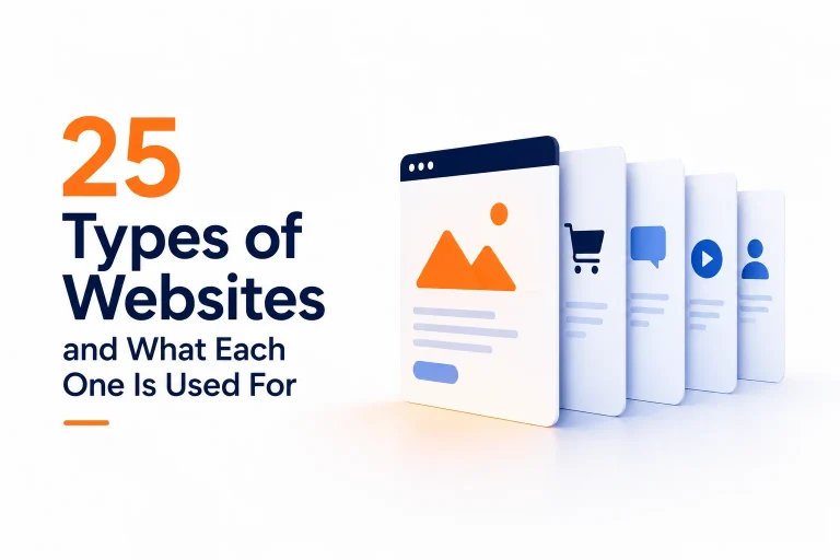 25 Types of Websites and What Each One Is Used For