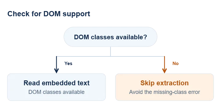 WordPress 7.1.3 checks whether DOM classes exist, then reads embedded image text or skips extraction when the classes are missing