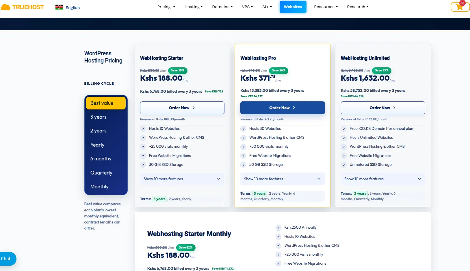 wordpress hosting features